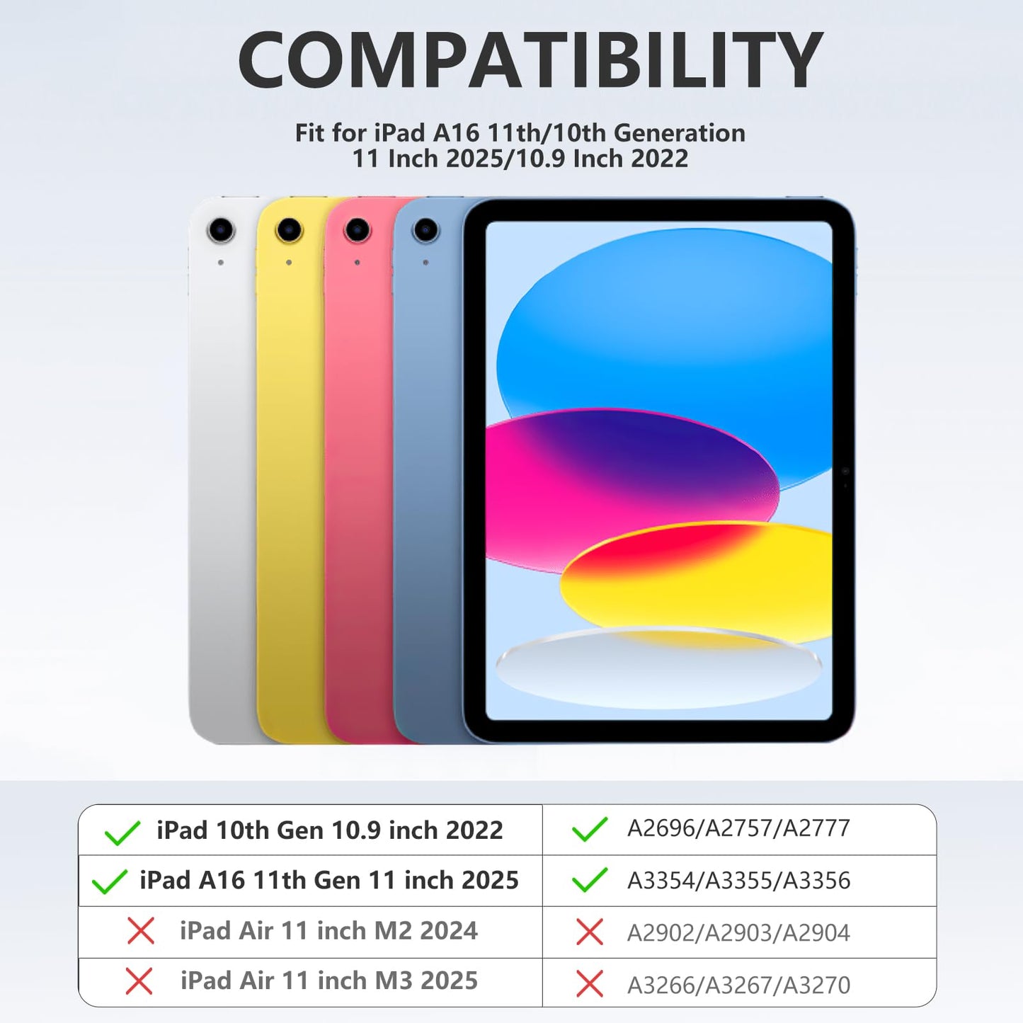 Drivego Keyboard Casefor iPad A16 11th/10th Genration (2025/2022 11/10.9 Inch) with Pencil Holder, Anti-fall Keycaps Detachable Bluetooth Keyboard Cover for iPad 10/11, QWERTY UK Layout, SpaceGrey